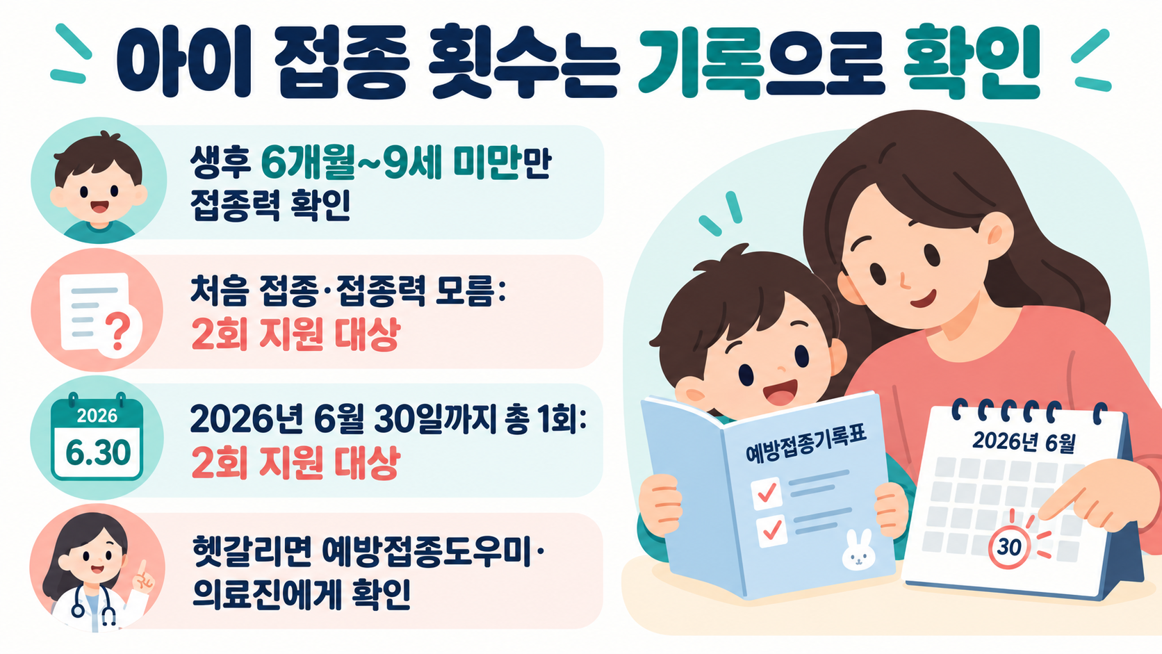 생후 6개월 이상 9세 미만 어린이의 기록에 따라 2회 지원 대상 여부를 확인하는 부모용 안내 이미지예요