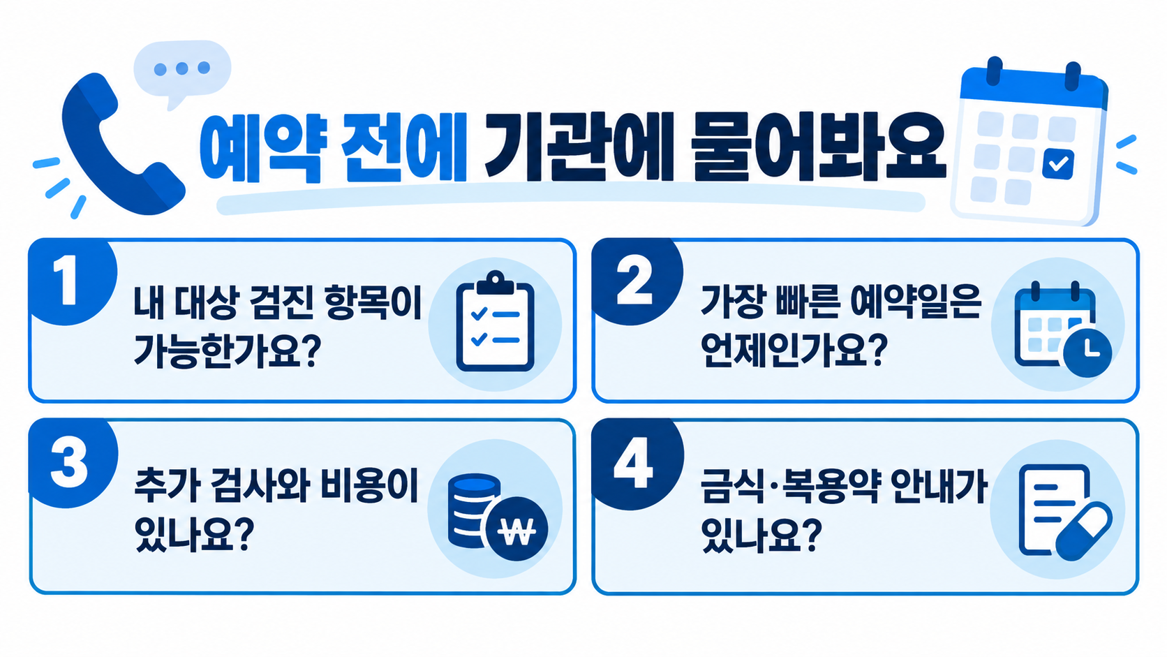 예약 전에 검진 항목 가능 여부, 가장 빠른 예약일, 추가검사 비용, 금식과 복용약 안내를 물어보는 네 가지 질문 그림이에요