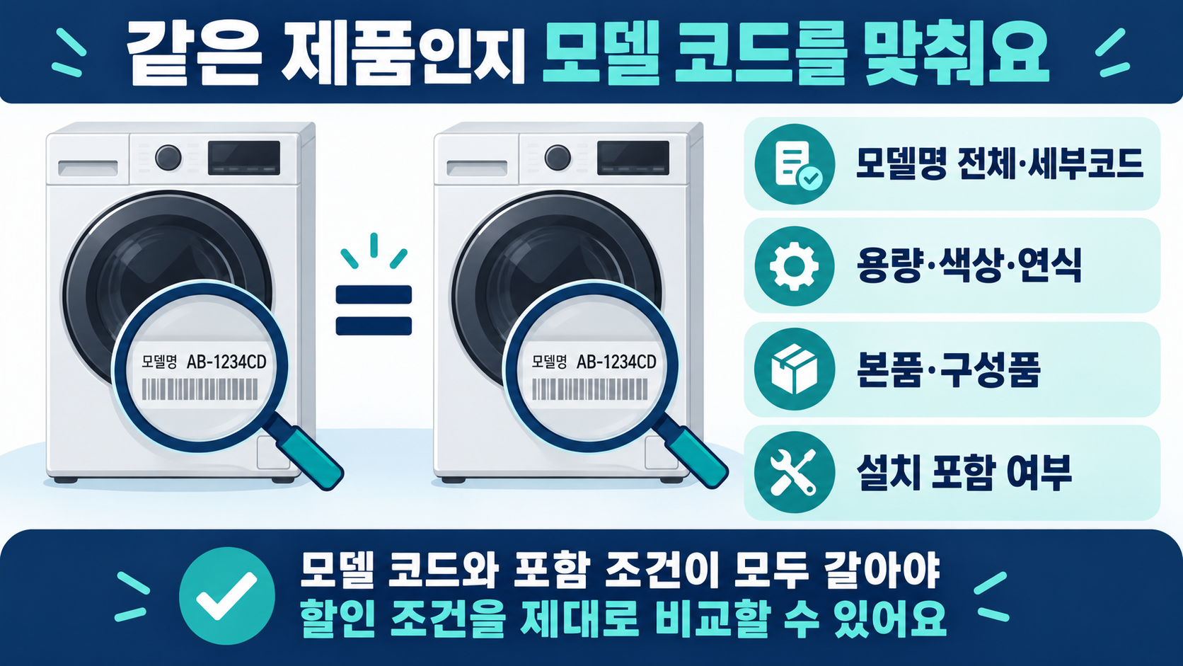 가전 두 제품의 모델명 전체와 세부 코드, 용량·색상·연식, 구성품, 설치 포함 여부를 대조하는 체크리스트
