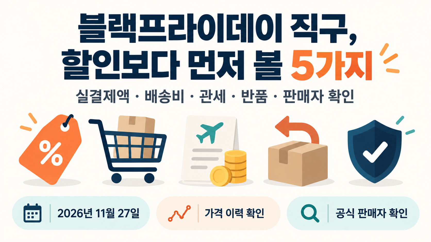 2026 블랙프라이데이 해외직구 전 확인할 5가지: 최종가·관세·사기몰