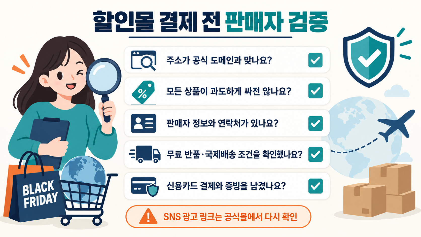 해외 할인몰 주소가 공식 도메인인지, 과도한 할인인지, 판매자 정보와 반품 조건이 있는지, 신용카드 결제 증빙을 남기는지 확인하는 체크리스트