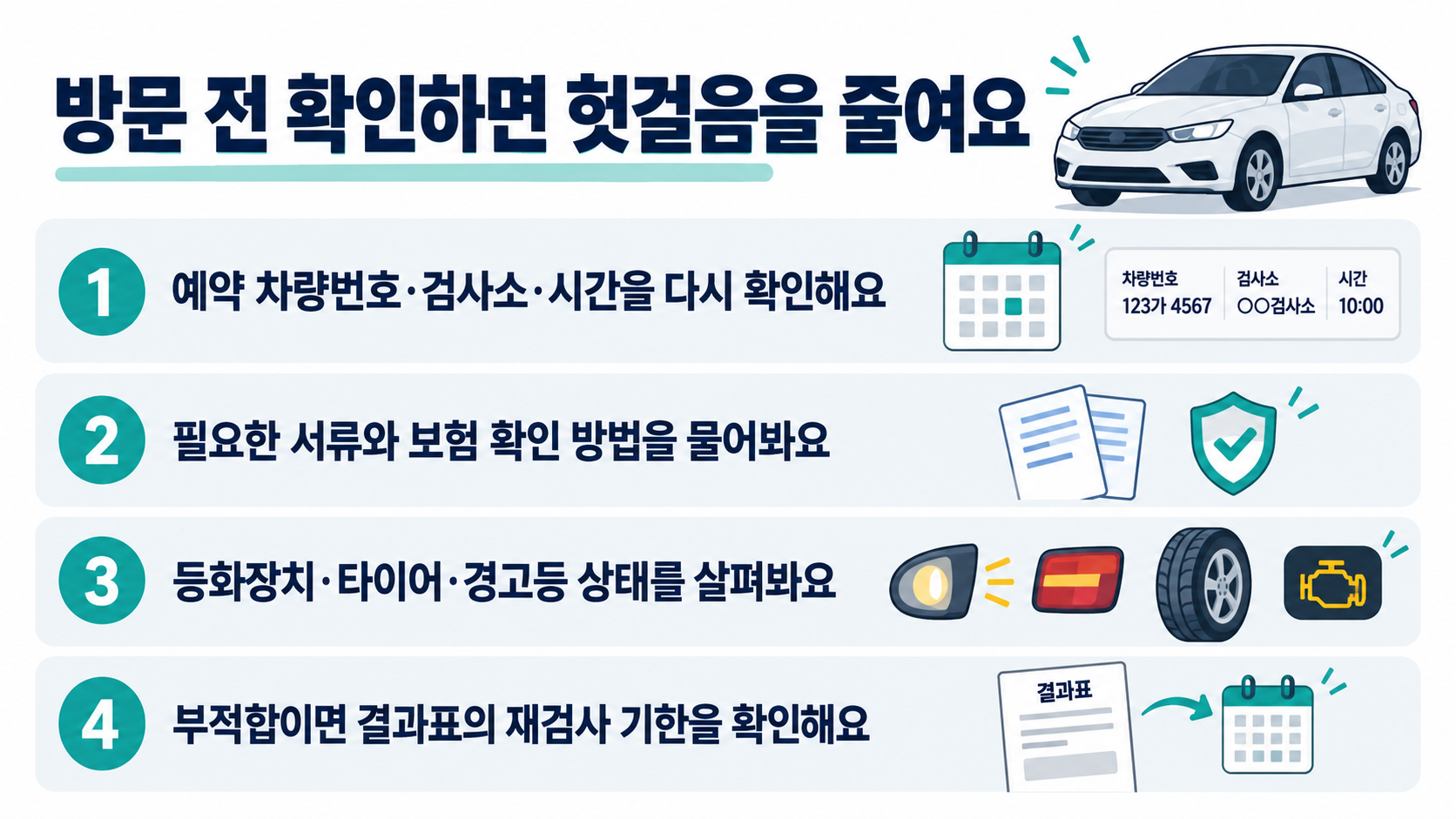 예약 정보, 필요한 서류와 보험 확인, 등화장치와 타이어, 부적합 시 재검사 기한을 점검하는 체크리스트