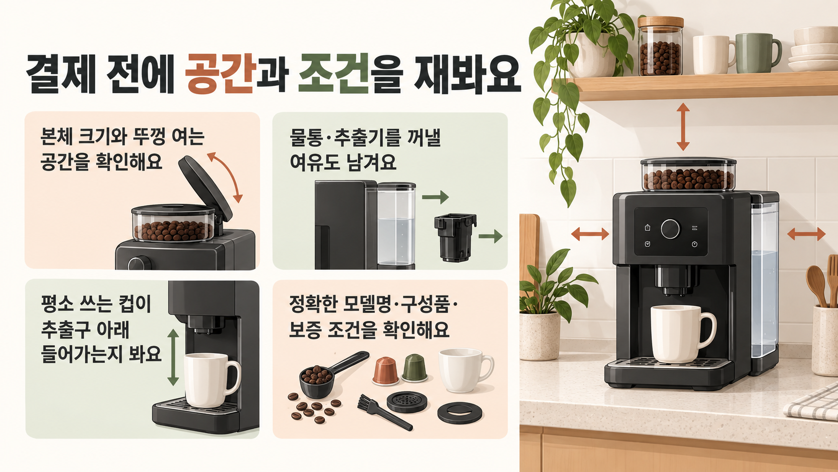 커피머신 본체와 상단 여유, 물통 및 추출기 분리 공간, 컵 높이, 모델과 보증을 확인하는 구매 전 점검 이미지