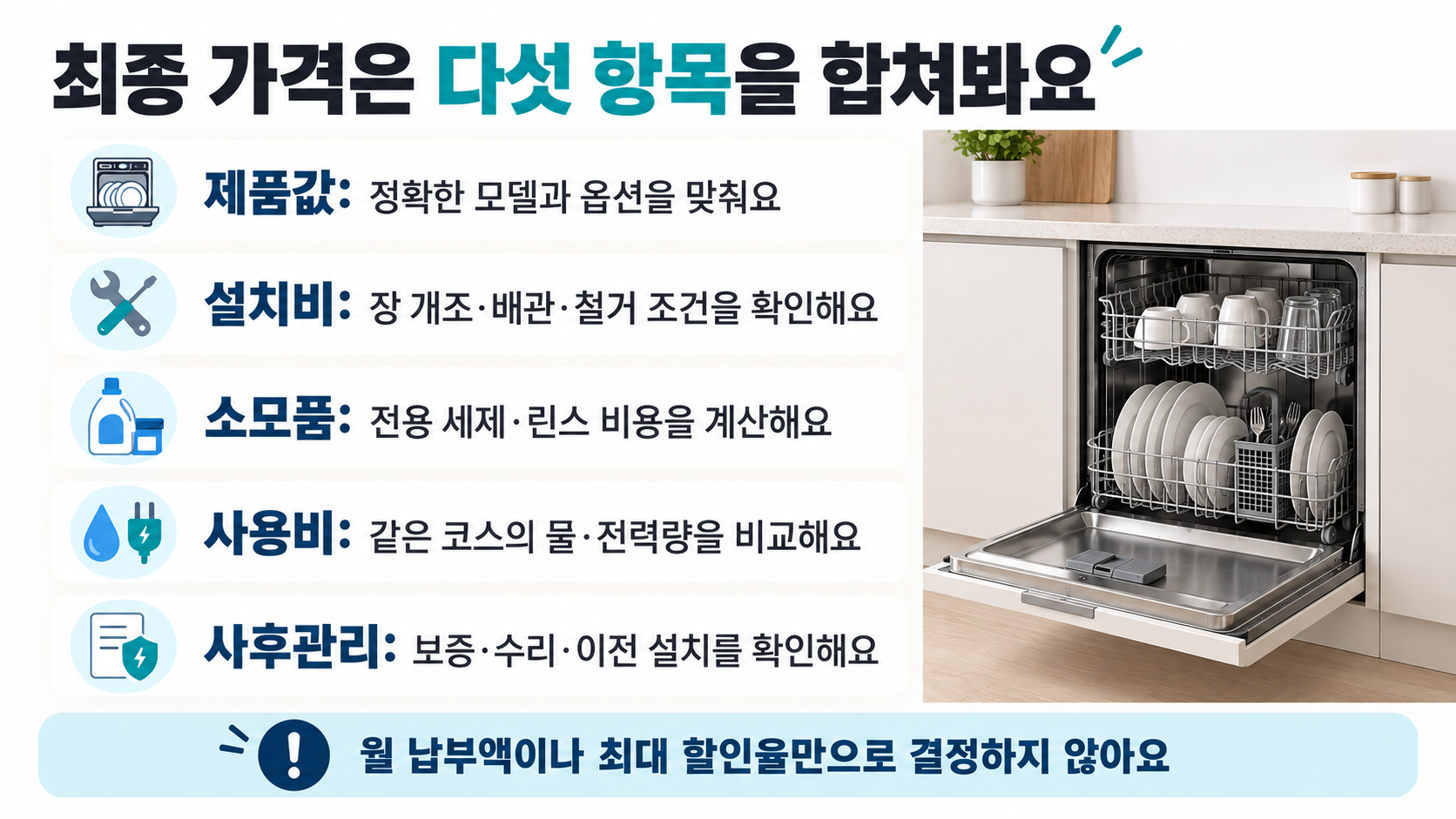 제품값과 설치비, 전용 세제와 린스, 물과 전력 사용비, 보증과 이전 설치를 함께 비교하는 총비용 체크리스트