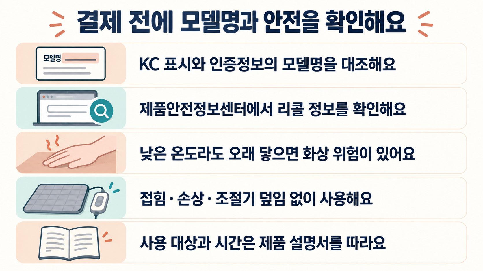 KC 인증 모델명 대조와 리콜 검색, 저온화상 주의, 접힘과 손상 확인을 함께 정리한 안전 체크리스트