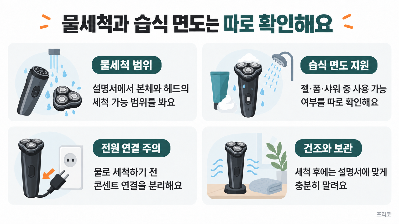 물세척 가능한 범위, 습식 면도 지원, 콘센트 연결 분리, 세척 후 건조를 각각 확인하는 안내