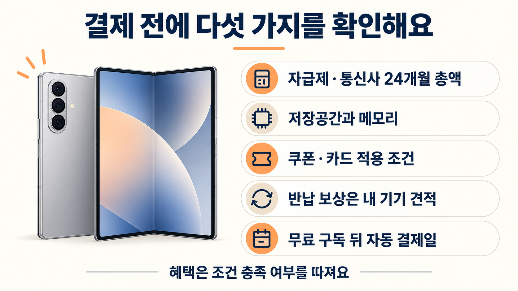 자급제와 통신사 24개월 총액, 저장공간·메모리, 쿠폰·카드 조건, 중고폰 견적과 무료 구독의 자동 결제일을 확인하는 결제 전 체크리스트