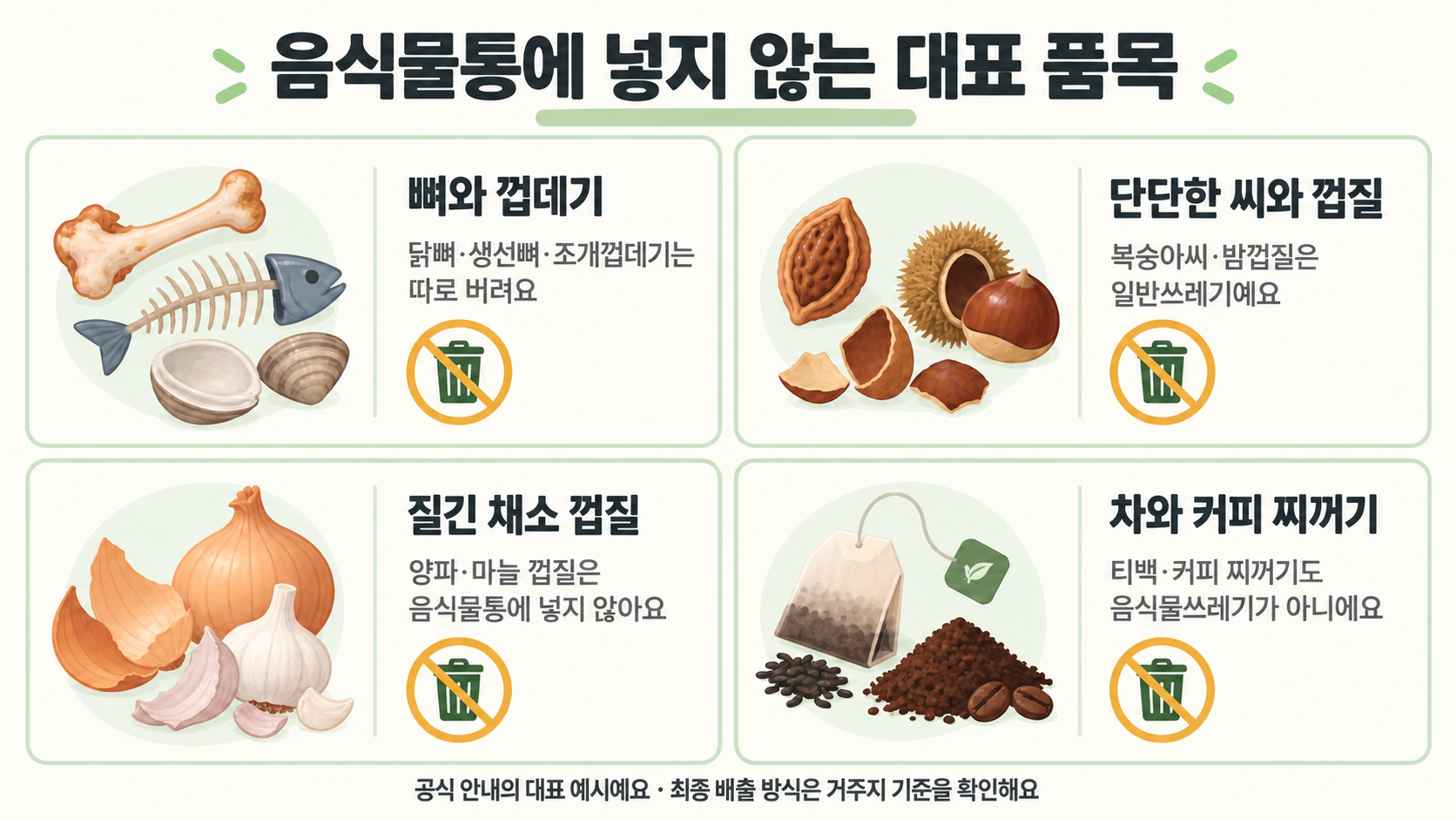뼈와 조개껍데기, 단단한 씨와 밤껍질, 양파와 마늘 껍질, 티백과 커피 찌꺼기를 음식물통에서 제외하는 안내