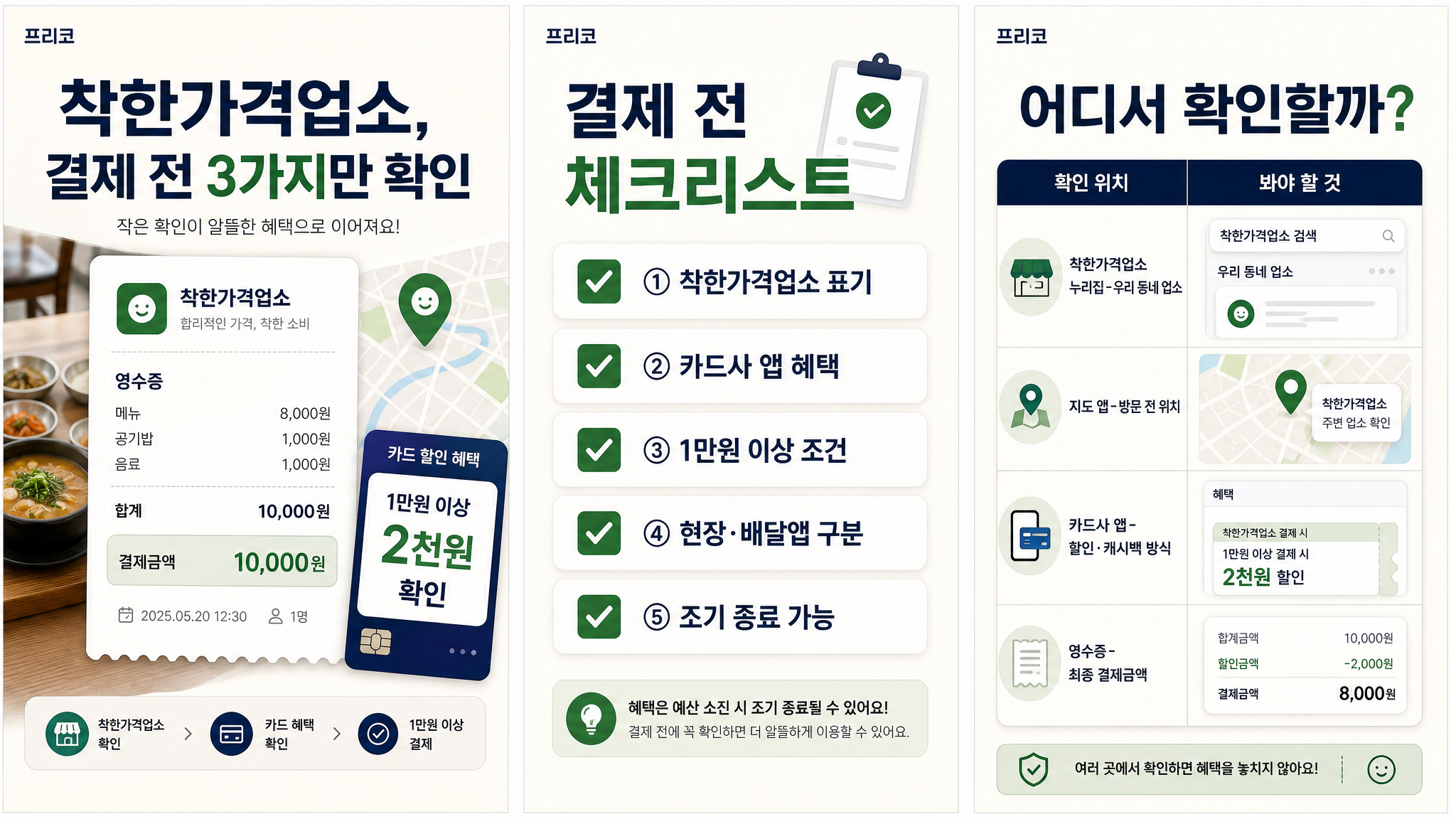 착한가격업소 결제 전 표기 카드사 앱 1만 원 이상 조건 현장 배달앱 구분 조기 종료 가능성을 확인하는 체크리스트 이미지