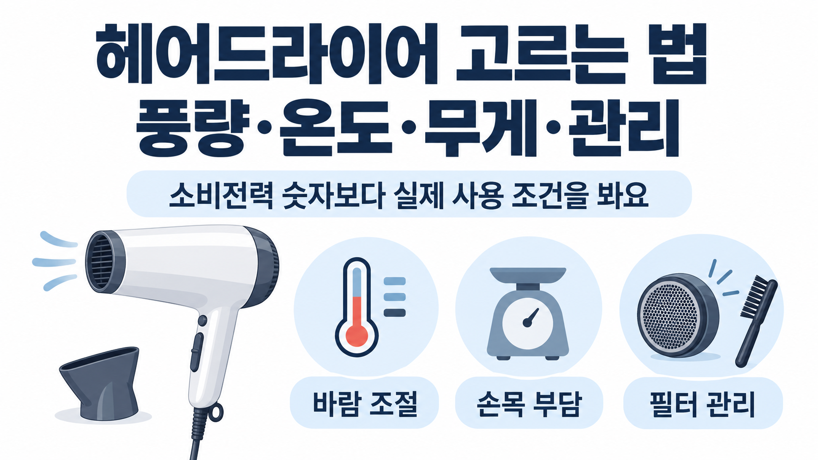 헤어드라이어 고르는 법: 풍량·온도·무게·관리