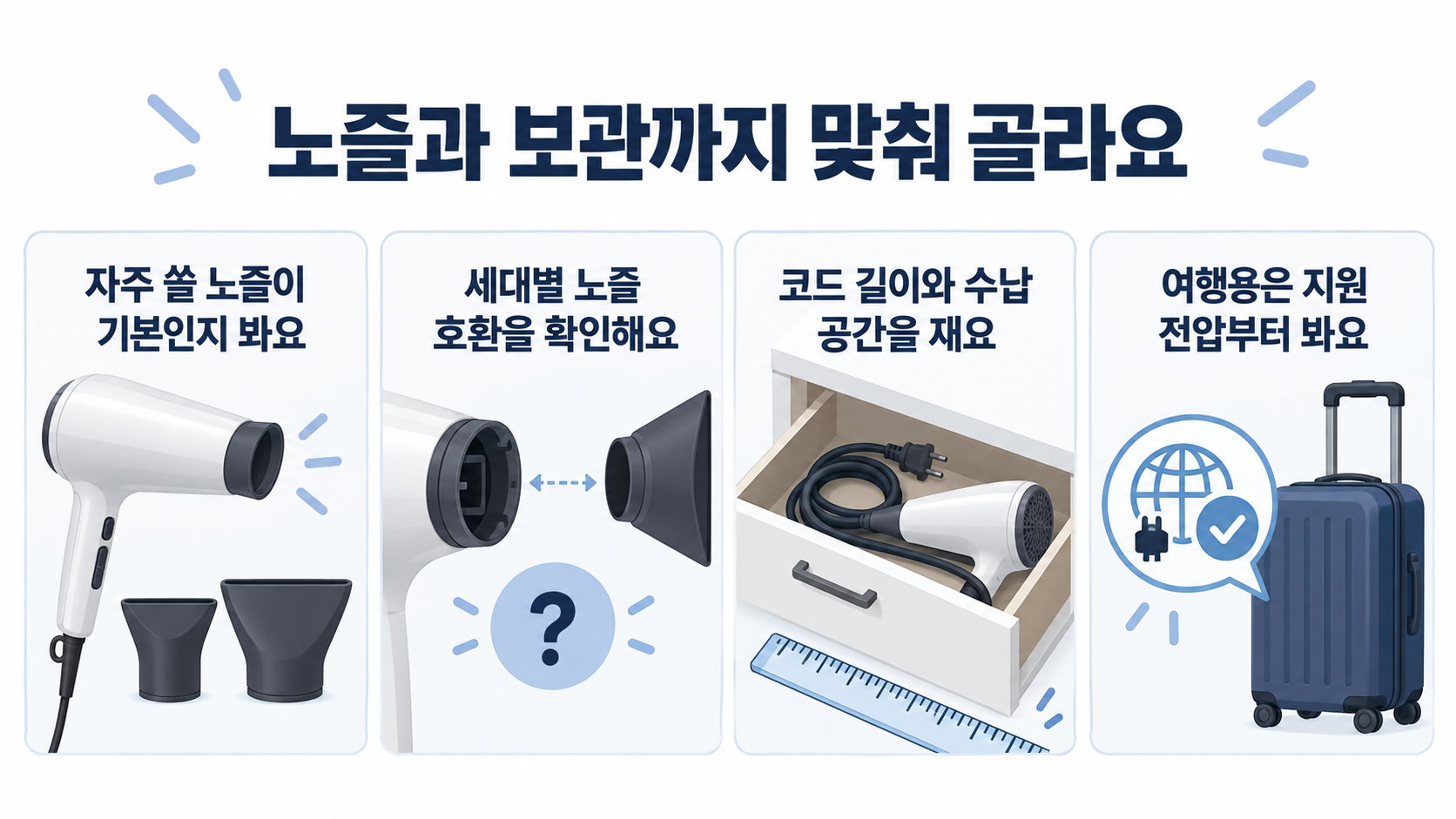 기본 노즐 구성, 세대별 호환, 코드와 수납 공간, 여행용 전압을 확인하는 구매 기준