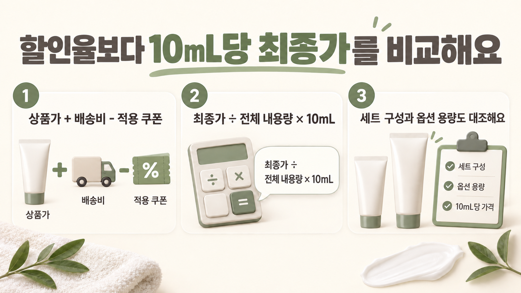배송비와 적용 쿠폰을 포함한 최종 결제가를 전체 내용량으로 나눠 10mL당 가격을 비교하는 그림