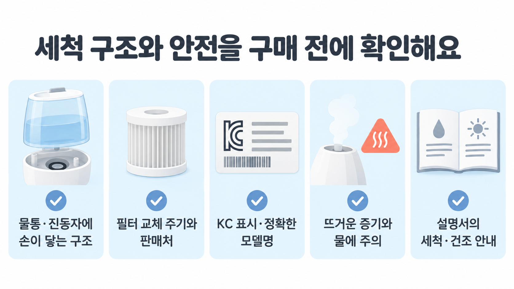 가습기 구매 전에 물통과 진동부 세척 구조, 필터 판매처, 안전 표시, 뜨거운 증기 주의, 설명서 확인을 점검하는 그림이에요.