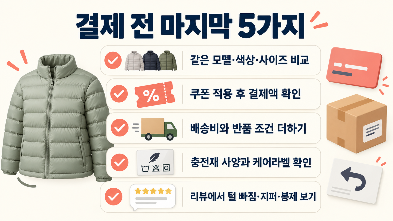 같은 모델과 옵션, 쿠폰 적용 후 결제액, 배송비와 반품 조건, 충전재 사양과 리뷰를 확인하는 결제 전 5가지