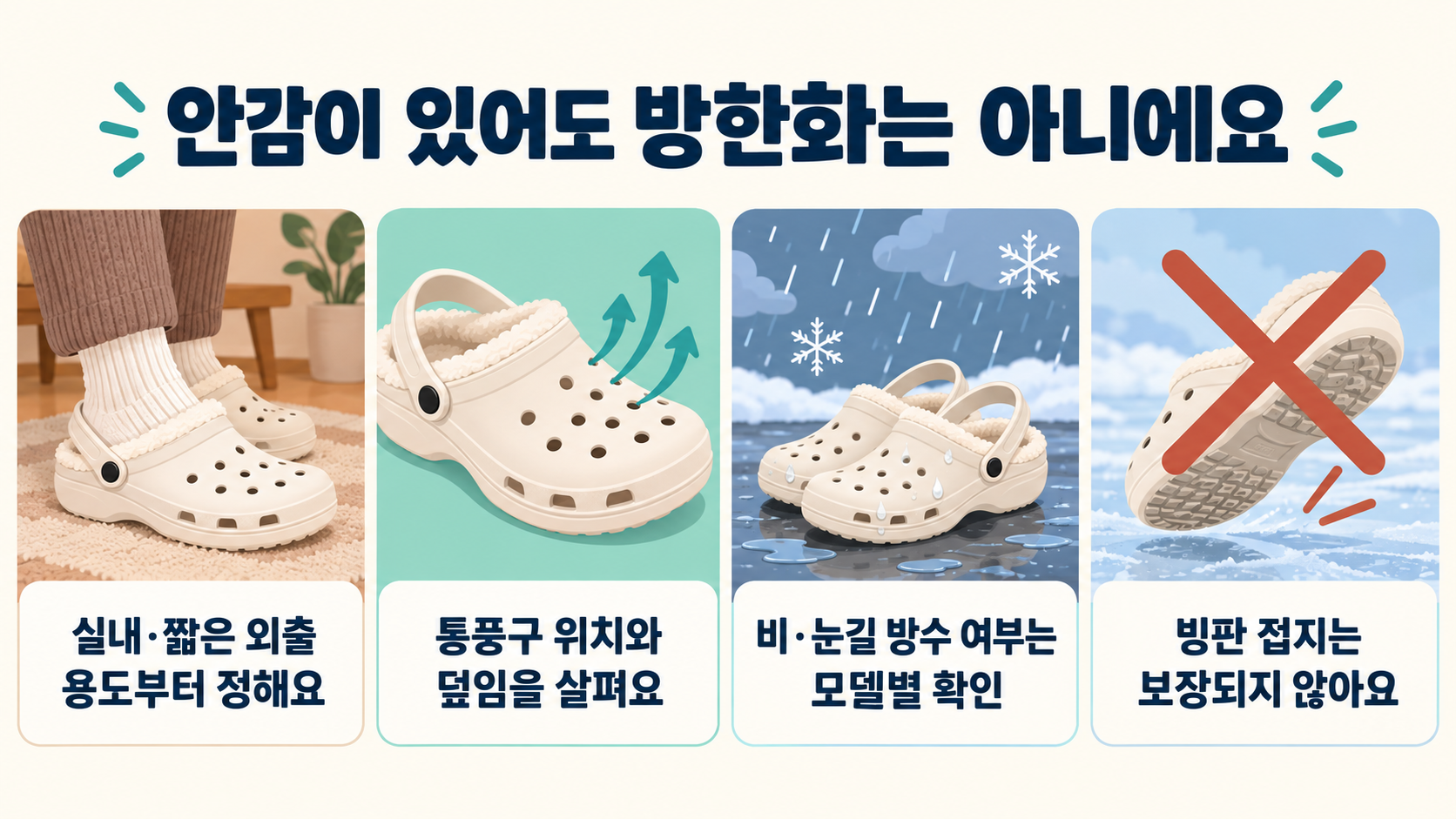 안감이 있어도 방한화는 아니며 실내·짧은 외출 용도를 정하고 통풍구의 위치와 덮임, 비·눈길 방수 여부를 모델별로 확인하며 빙판 접지를 보장하지 않는다는 주의 이미지