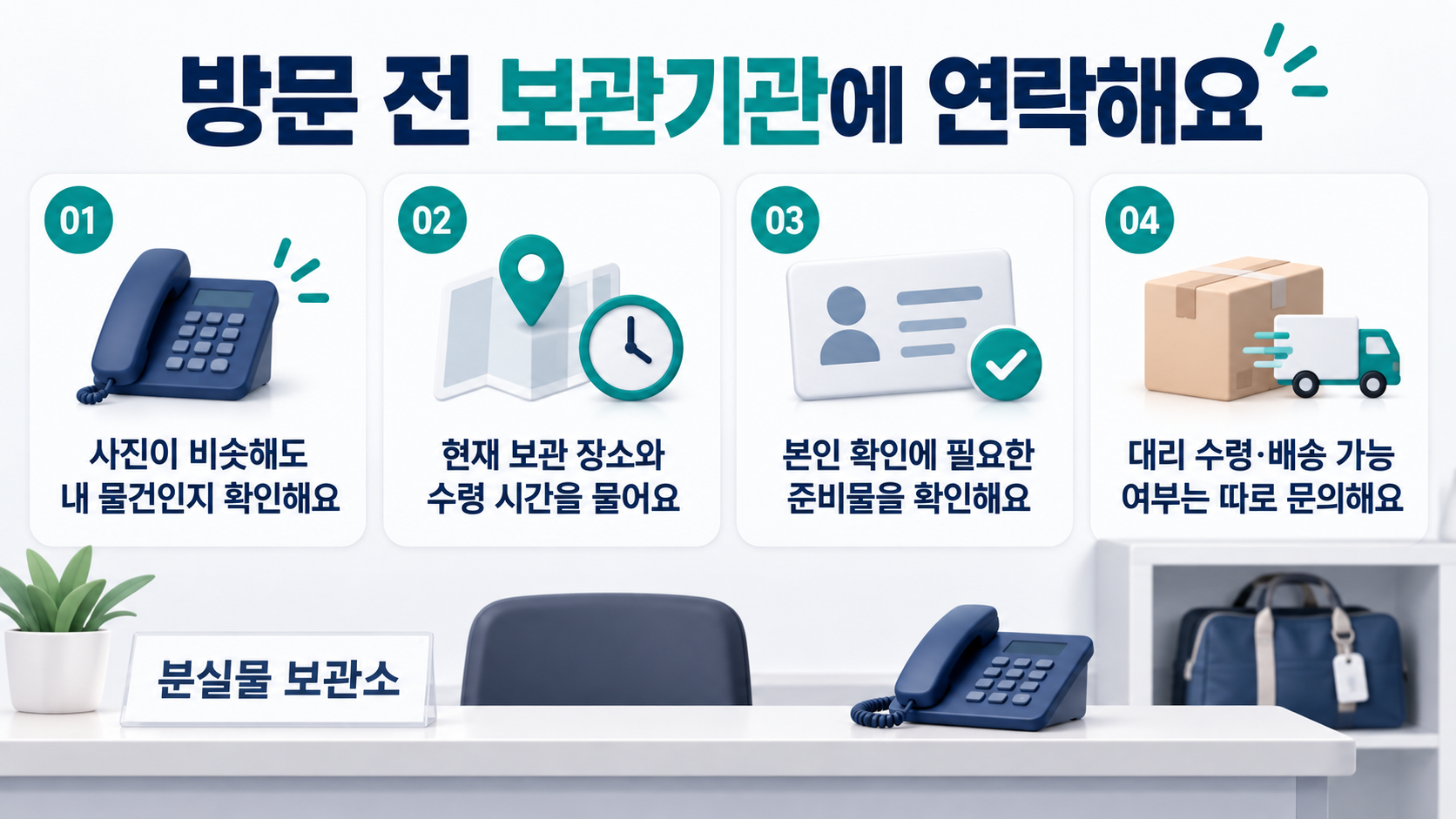 물건의 소유 여부, 현재 보관 장소와 수령 시간, 본인 확인 준비물, 대리 수령과 배송을 문의하는 안내