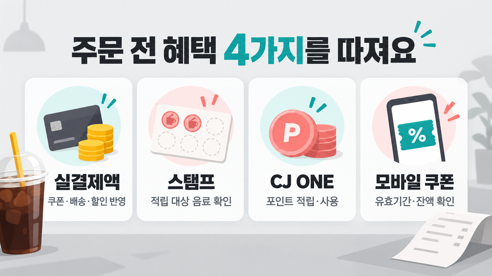 실결제액, 적립 대상 스탬프, CJ ONE 포인트, 모바일 쿠폰의 유효기간과 잔액을 주문 전에 확인하는 인포그래픽