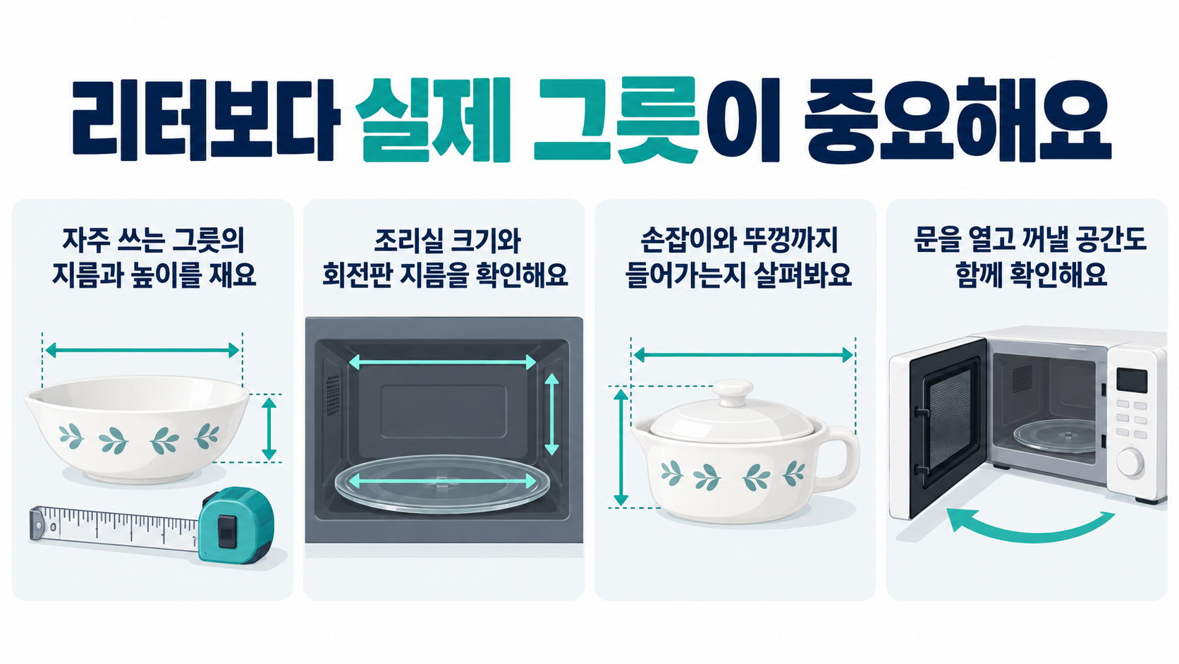 그릇의 지름과 높이, 조리실과 회전판, 손잡이와 뚜껑, 문 열림 공간을 비교하는 네 가지 기준
