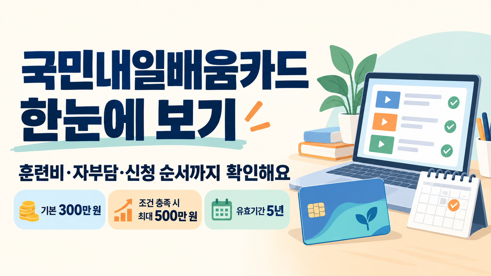 국민내일배움카드 사용법: 300만 원 한도·자부담·신청 순서