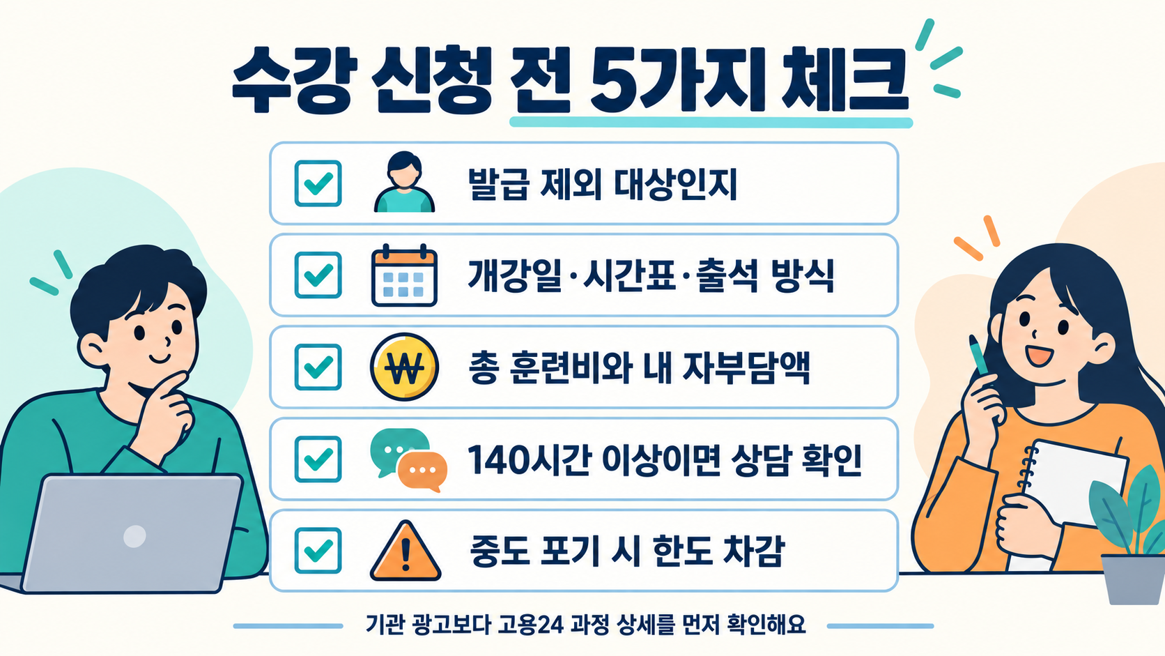 발급 제외 대상, 개강일과 출석 방식, 총 훈련비와 자부담, 140시간 이상 상담, 중도 포기 시 한도 차감 등 수강 전 다섯 항목 체크리스트