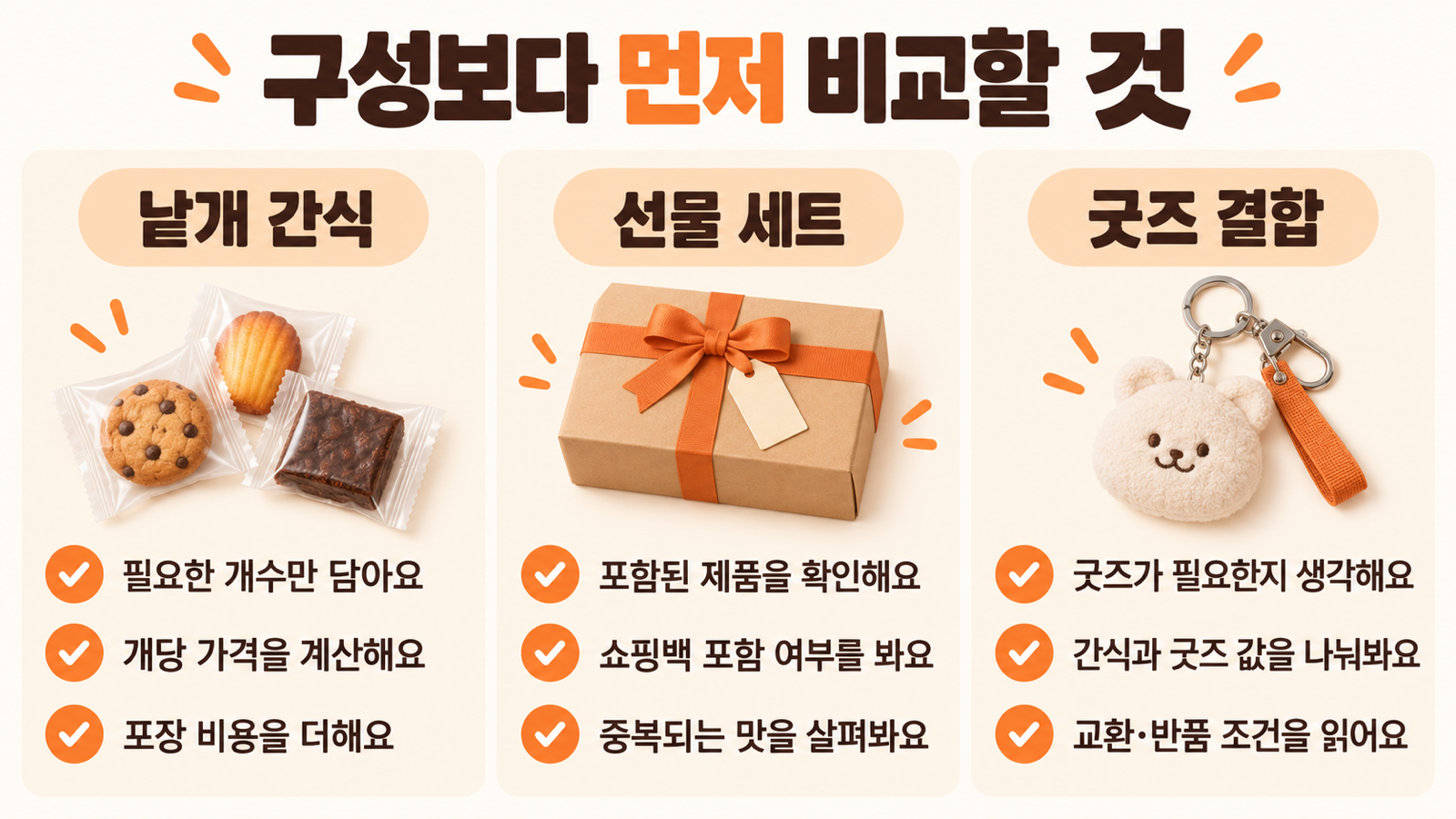 낱개 간식·선물 세트·굿즈 결합형 빼빼로데이 상품을 가격·포장·구성·반품 조건으로 비교하는 그림