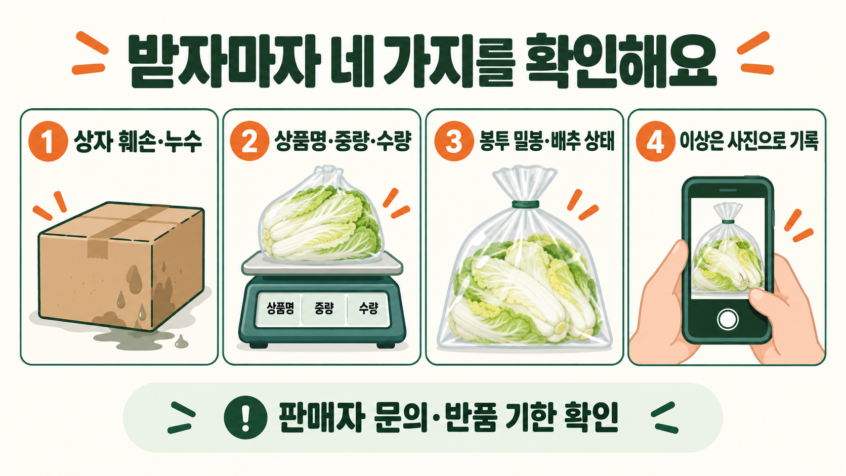 절임배추를 받은 즉시 상자 훼손과 누수, 상품명과 중량·수량, 봉투 밀봉과 배추 상태를 확인하고 이상을 사진으로 기록하라는 체크리스트