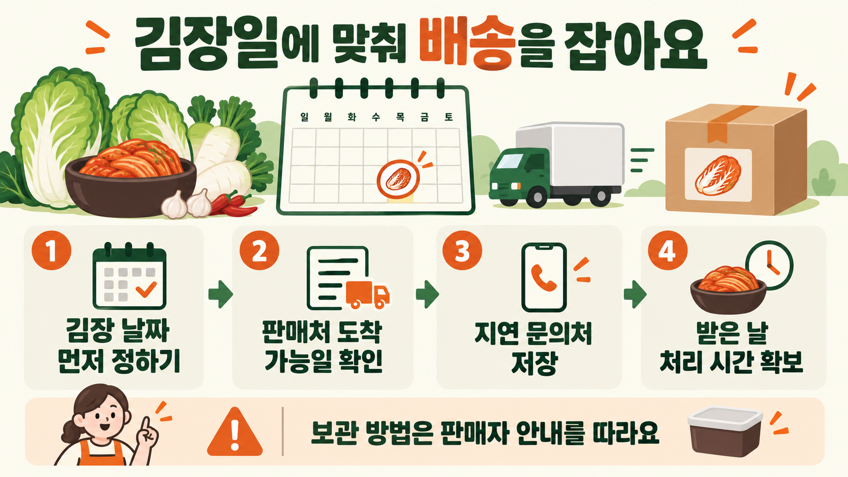 김장 날짜를 먼저 정하고 판매처의 도착 가능일과 지연 문의처, 수령 당일 처리 시간을 확인한 뒤 판매자 보관 안내를 따르는 배송 준비 순서