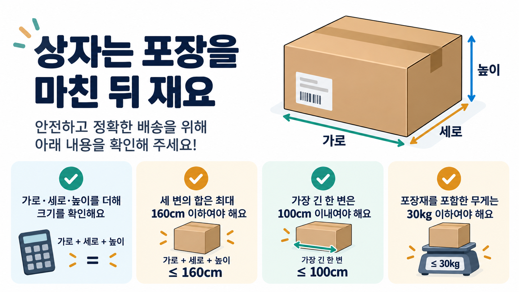 포장 완료 상자의 세 변 합, 가장 긴 변, 전체 무게를 확인하는 방법