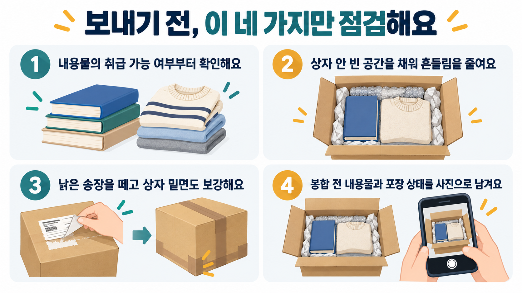 취급 가능 여부, 완충재, 낡은 송장 제거와 밑면 보강, 봉합 전 사진을 확인하는 포장 점검표