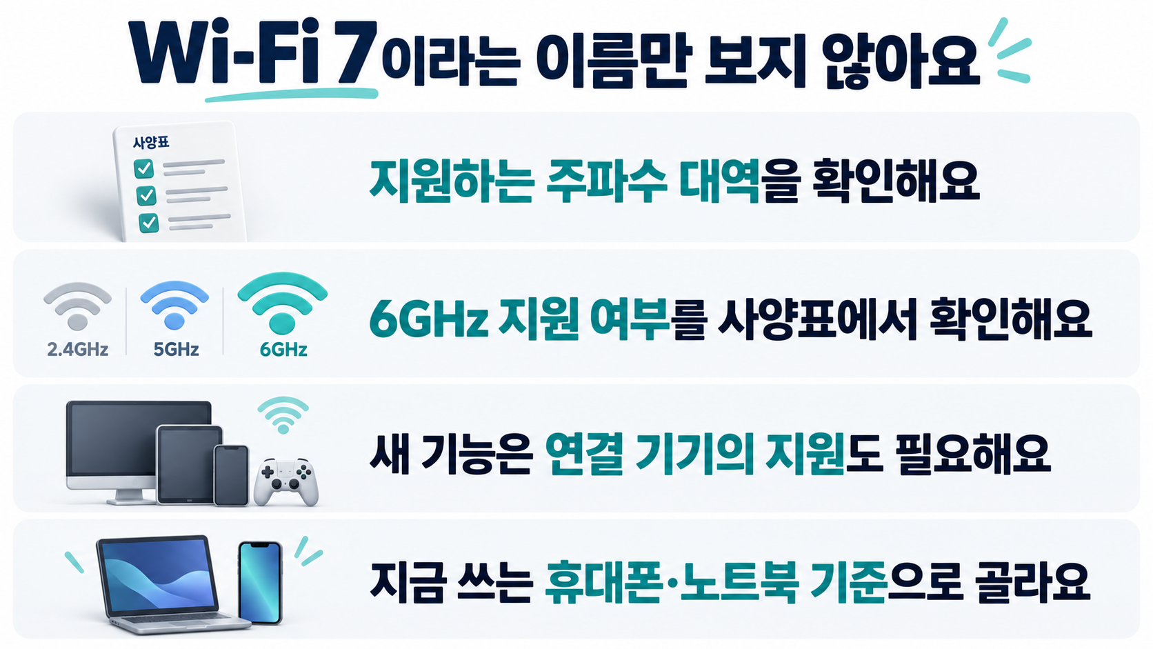 Wi-Fi 7 구매 전 확인할 네 가지: 주파수 대역, 6GHz 지원, 기기 호환, 현재 기기 사양
