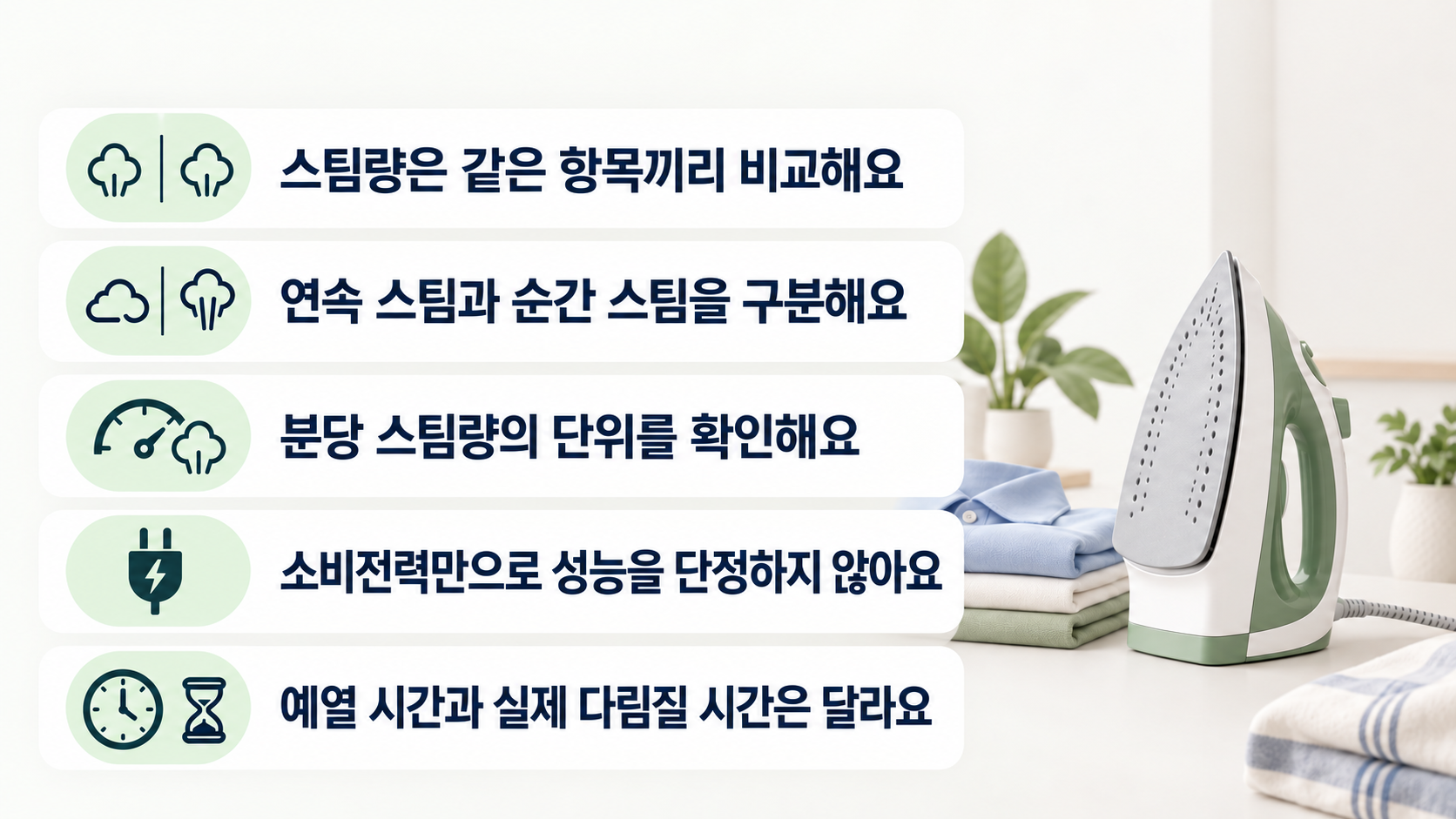 연속 스팀과 순간 스팀을 구분하고 분당 스팀량의 단위를 확인하며 소비전력과 예열 시간만으로 성능이나 전체 작업 시간을 단정하지 않는 비교 기준