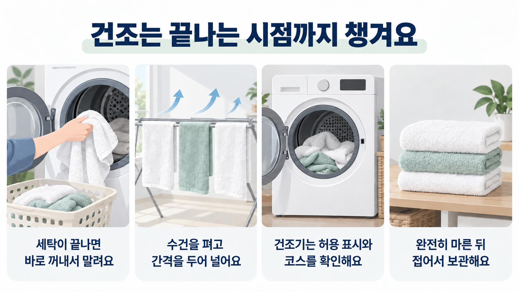 세탁 직후 꺼내기, 간격을 두고 널기, 허용된 건조기 코스 사용, 완전히 말린 후 보관의 네 가지 단계