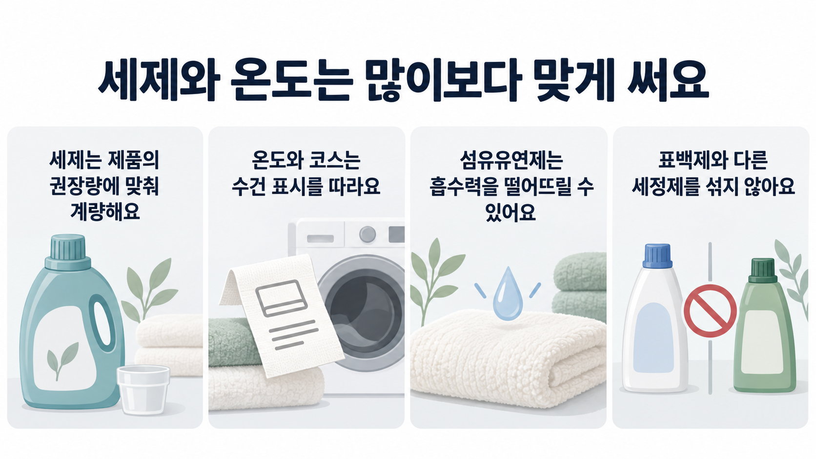 세제 권장량, 수건에 맞는 온도와 코스, 섬유유연제의 흡수력 영향, 표백제 혼합 금지를 설명하는 이미지