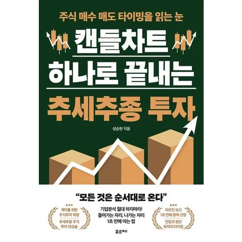 캔들차트 하나로 끝내는 추세추종 투자